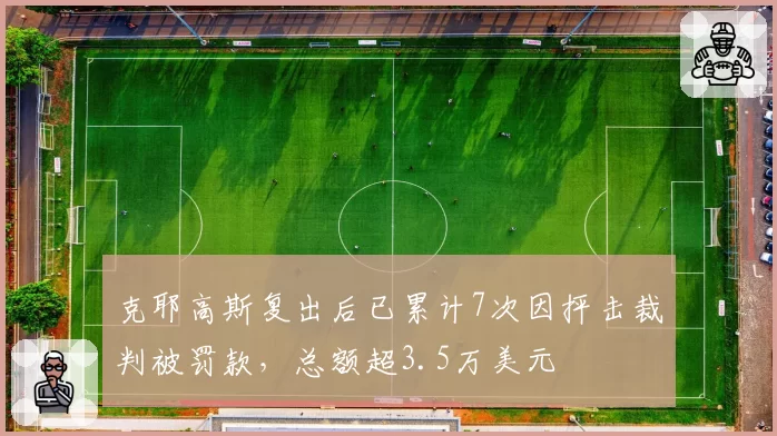 克耶高斯复出后已累计7次因抨击裁判被罚款,总额超3.5万美元